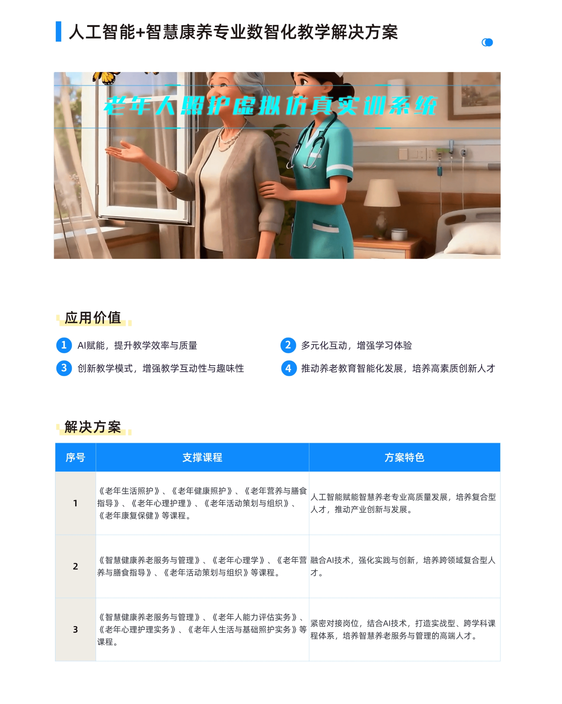 4智慧康养.png
